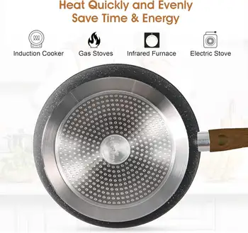12 best sales Conjunto de utensílios de cozinha em granito - №11