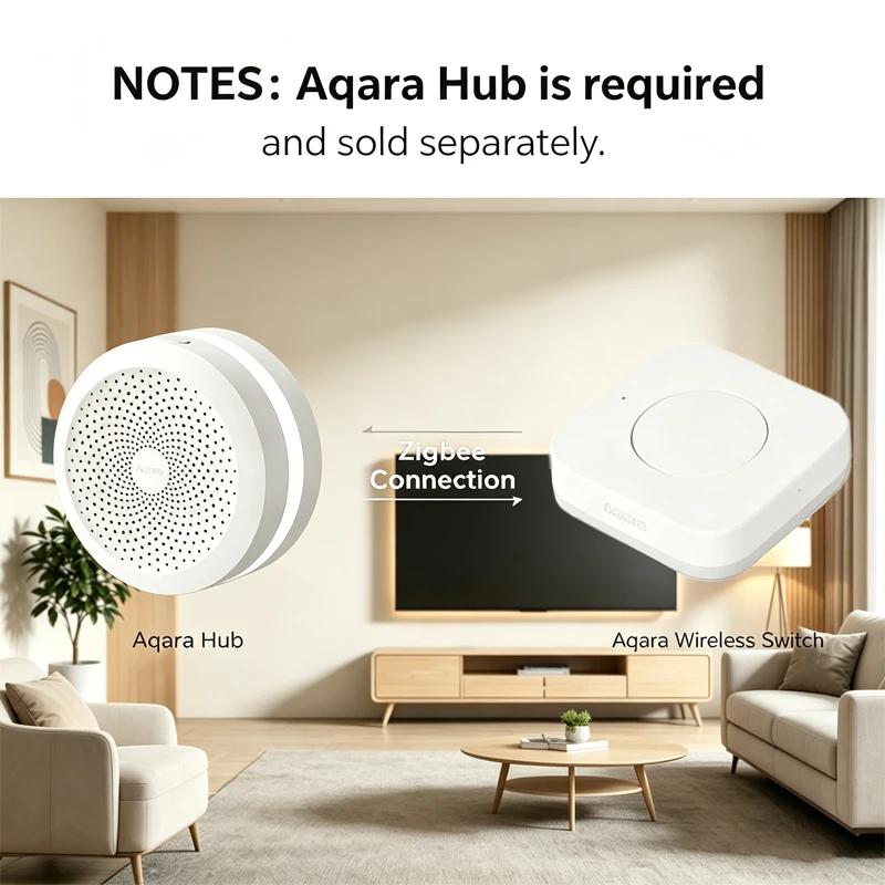 Aqara Smart Wireless Mini Switch Sensor Zigbee Connection Remote One Key Control Button Home Security Works With Mi Home Homekit
