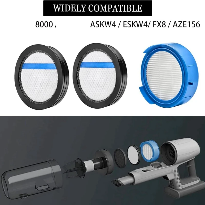 إكسسوارات فلتر بديلة لـ AEG ، فلاتر ما قبل المحرك ، فلتر صحي ، مناسب لـ AEG ، EFP91835 ،