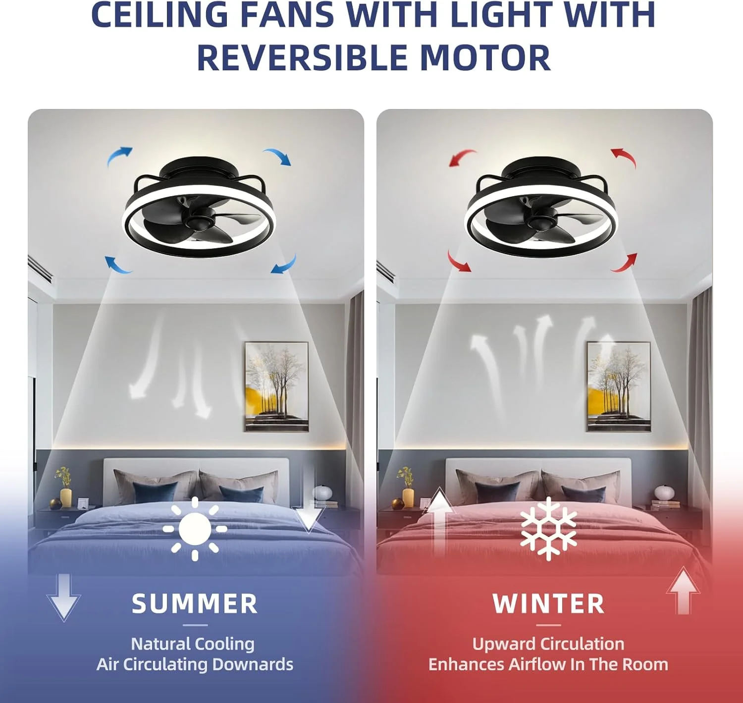 LED Ceiling Fans With DC Motor 6 Speed ​​Timer Fan Dimmable Bladeless Fan Flush Mount for Bedroom kitchen Decorative Livingroom