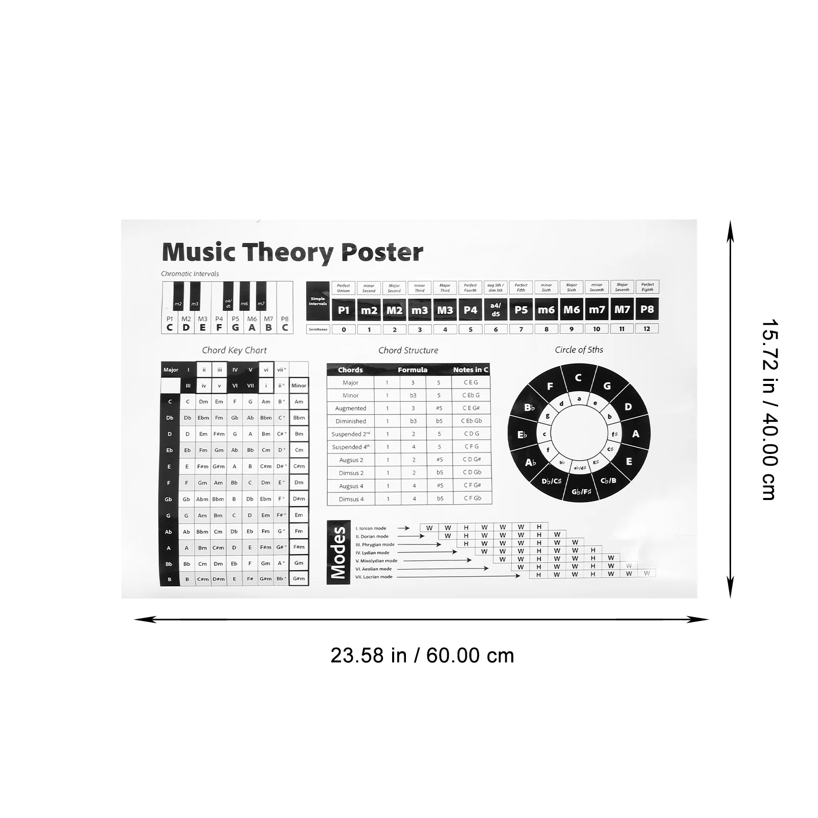 ملصق بمقياس وتر البيانو، نظرية موسيقية كبيرة الحجم، مرجع للمبتدئين الذين يتعلمون الحبال، مخطط جداري تعليمي للديكور