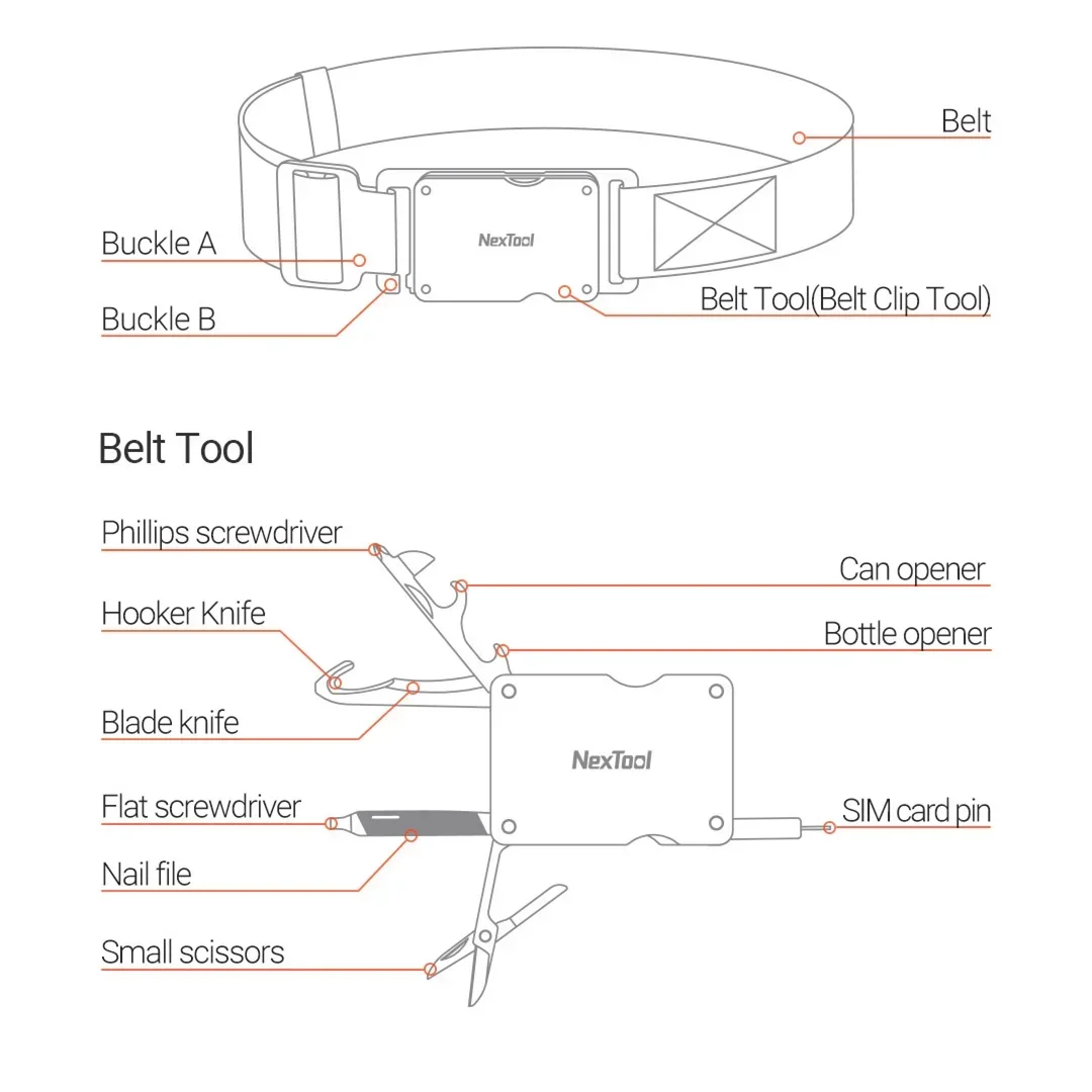 NexTool Outdoor Multi Functional Men Waist Belt Buckle Repair Tool Screwdrivers Scissors File Bottle Opener SIM Card Pin Remover