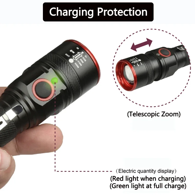 5200LM Rechargeable Waterproof Zoomable 3 - modes T Led Flashlight for 18650 with USB cable Suitable for Camping z40