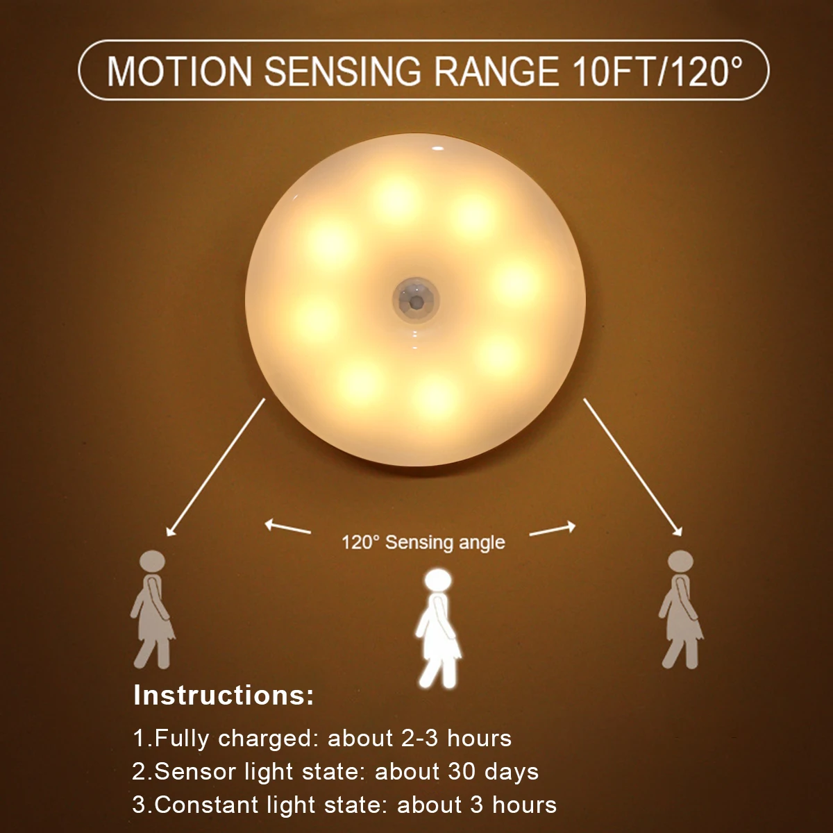 Motion Sensor Light Led USB NightLights Round Chargeable Lamp for Bedroom Kitchen Stair Hallway Wardrobe Cupboard Lighting