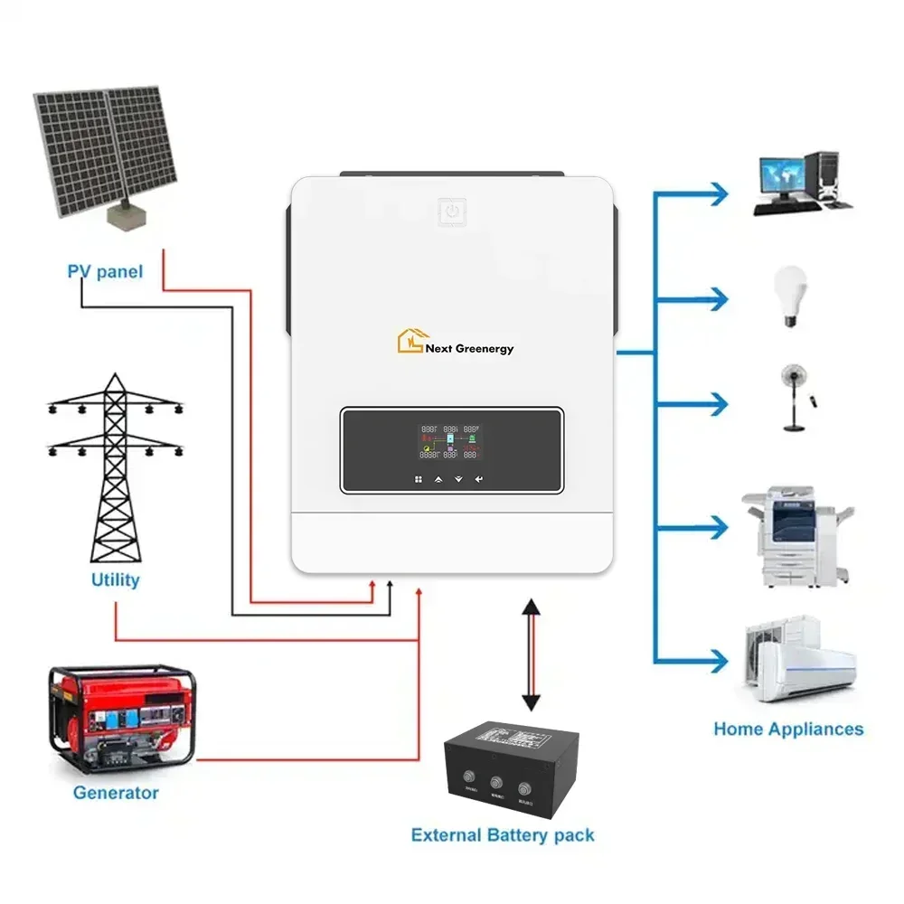 4KW 5KW 6KW 7KW 8KW 10KW Power Home Inverter On Off Grid Pure Sine Wave with MPPT Hybrids Inverters for Solar Energy System