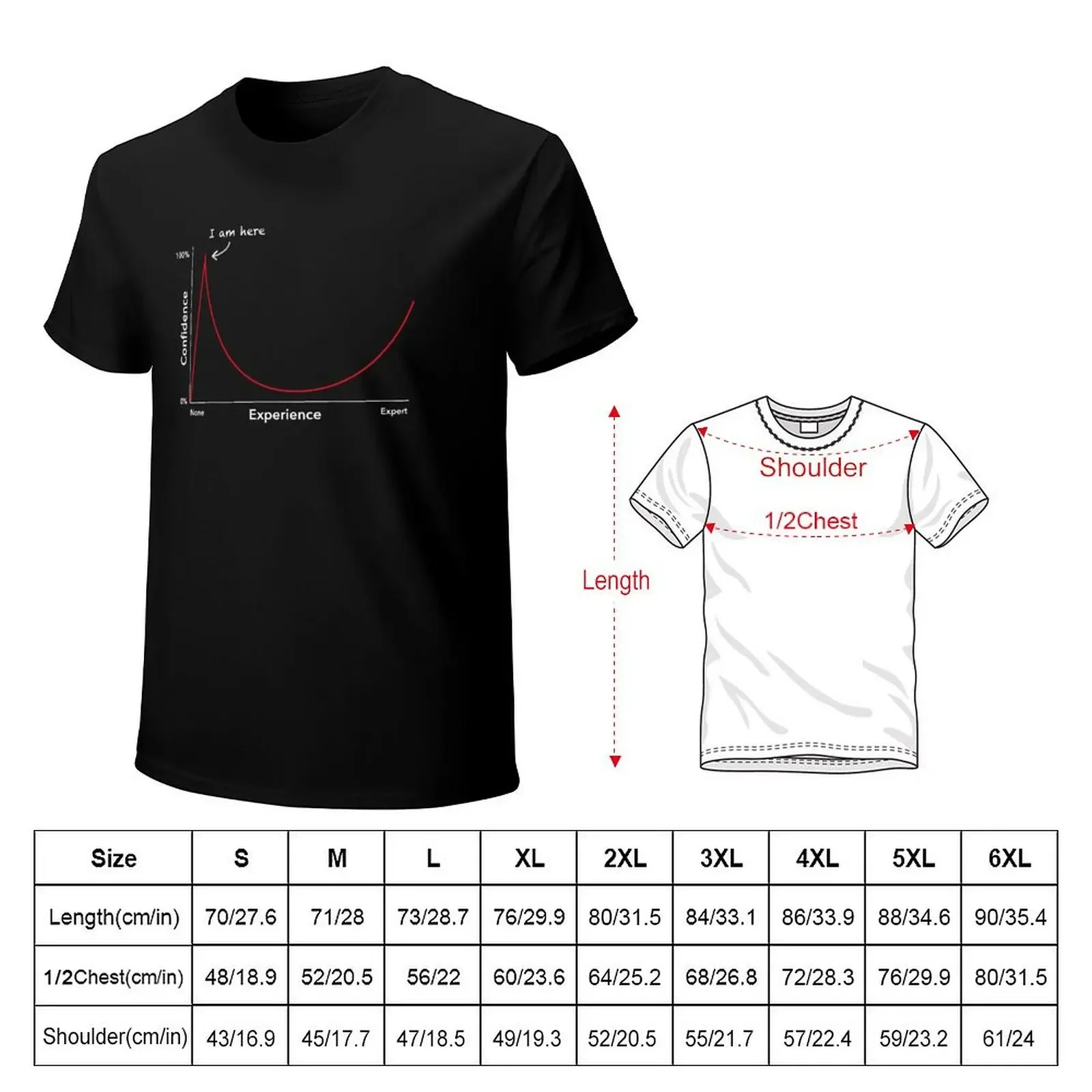 Dunning Kruger Effect T-Shirt customs anime figures anime stuff mens graphic t-shirts