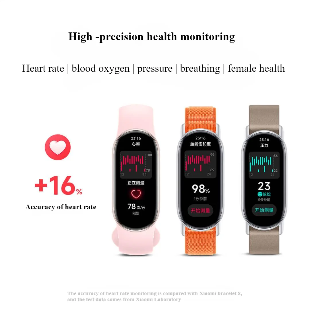 Original Xiaomi Mi Band 9 Blood Oxygen 1.62 Screen Bracelet 60Hz Fitness Traker Heart Rate Monitor 150+ Sports Mode Smart Band 9