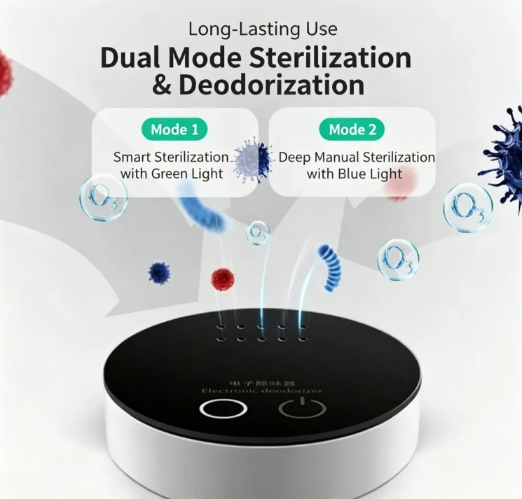 Portable Intelligent Ozone Air Purifier Household Sterilizer and Deodorizer for Toilet Shoe Cabinet and Pet Nest image 2