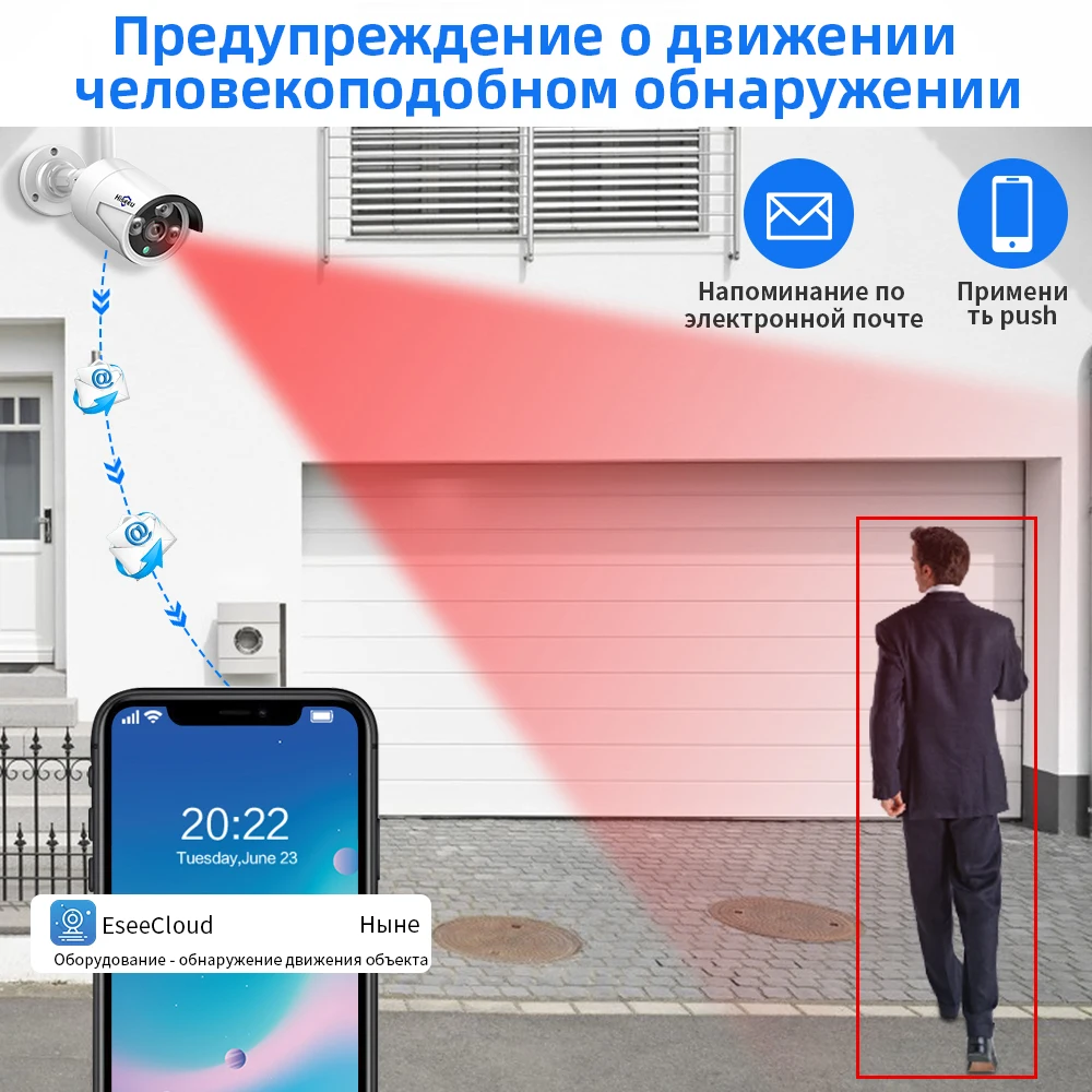 Рисунок 3 - 3/5MP Подходит для беспроводного