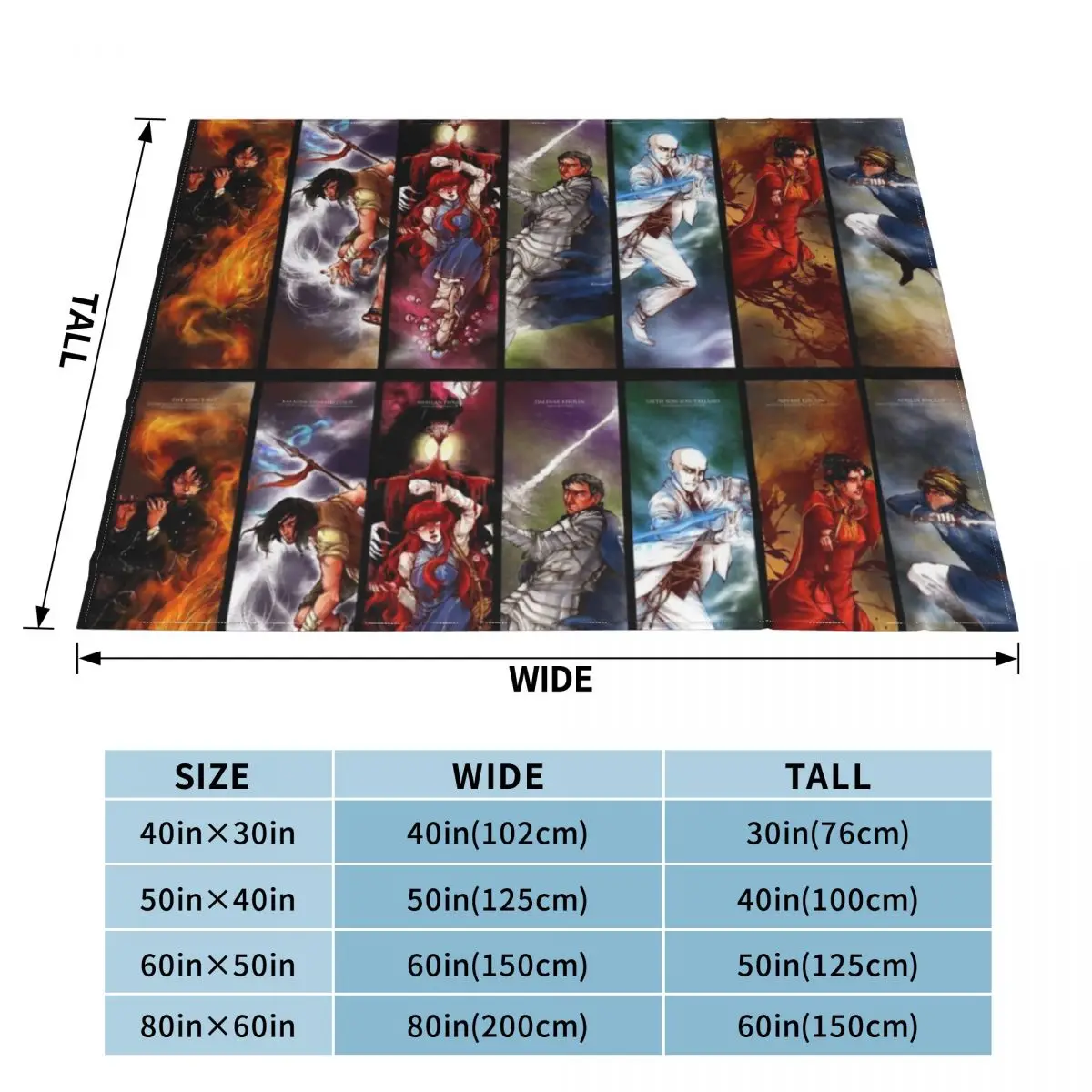 The Stormlight Archive Epic Fantasy Novel 2022 By Brandon Sanderson Character Fanart Collage Throw Blanket manga Blankets