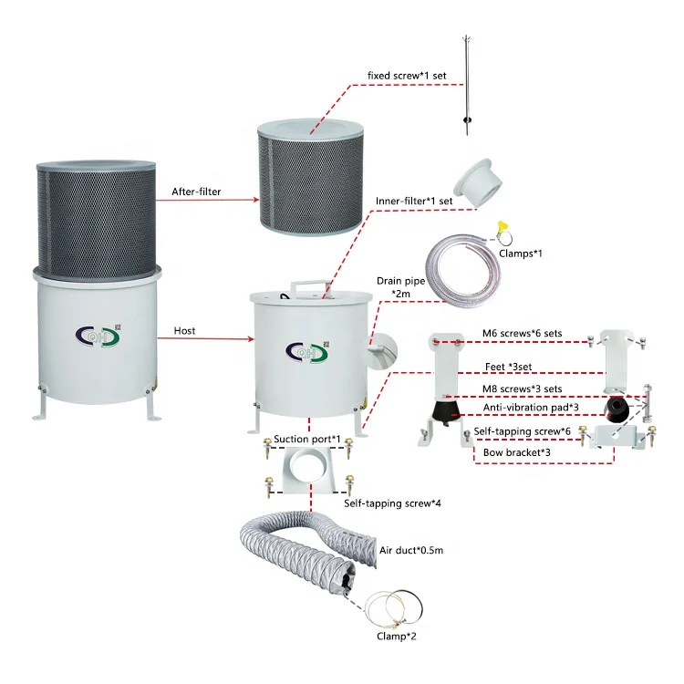 Cnc mist separator smoke absorber machine oil mist collector centrifugal