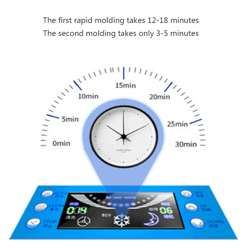 Automatic Ice Cream Machine For Commercial Use Desktop Sundae Cone Soft Vertical For Tea Shop Three Flavors