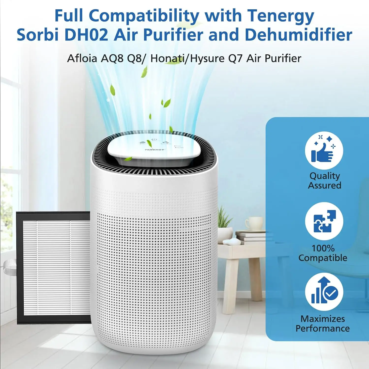 DH02 Replacement Filter for Tenergy Sorbi DH02 Dehuidifier & Air Purifier Afloia AQ8 Q8/