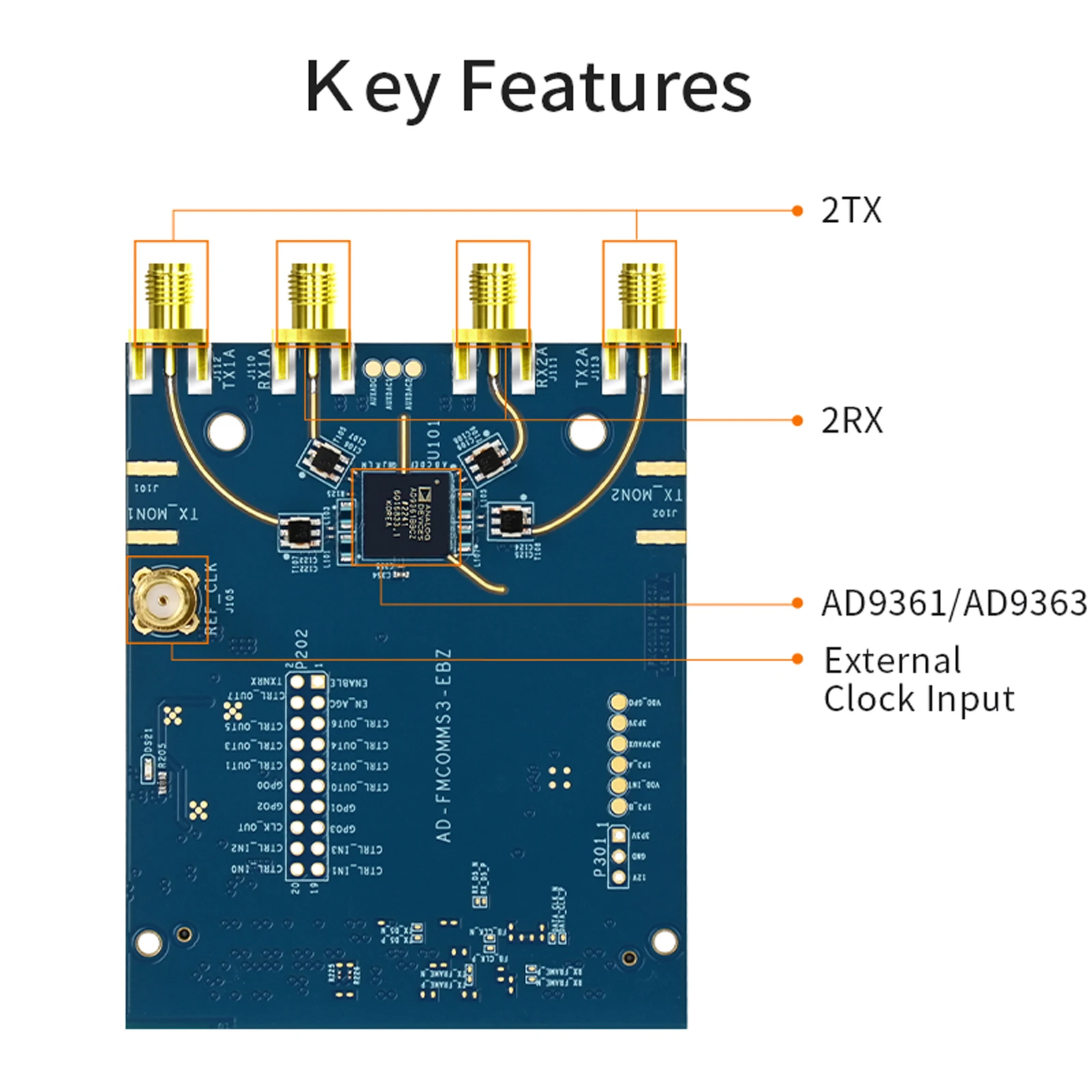AD-FMCOMMS3-EBZ PZ-FL9361 SDR transceiver Software Defined Radio Demo Board ADI RF AD9361 openwifi pluto  In stock
