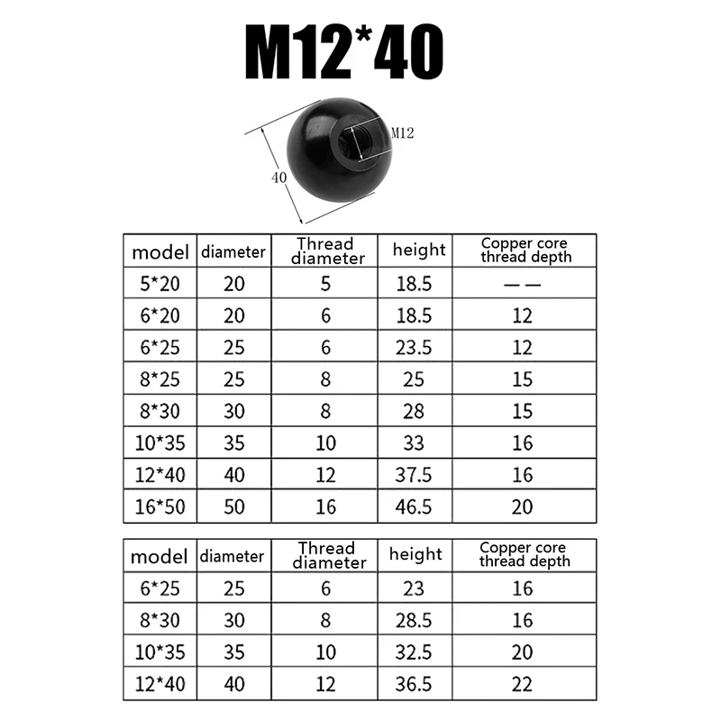 M4/M5/M6/M8/M10/M12 Red Bakelite core Diameter Bakelite Ball Lever Knob Machine Tool Replacement round handle