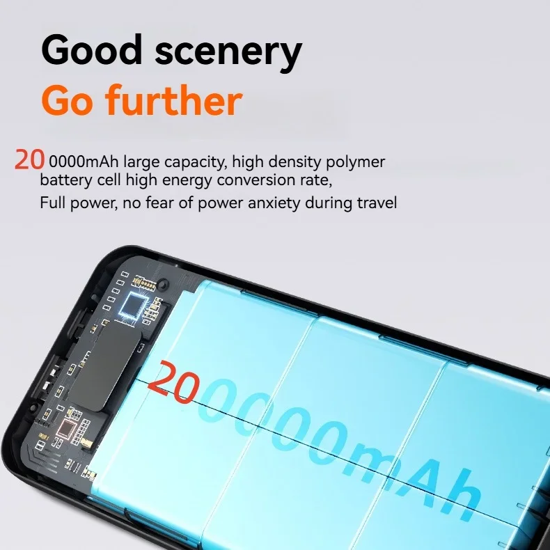 باور بانك Xiaomi MIJIA بقدرة 200000 مللي أمبير في الساعة، بطارية محمولة ذات سعة كبيرة، شحن سريع للغاية، يأتي مع كابلين للهاتف