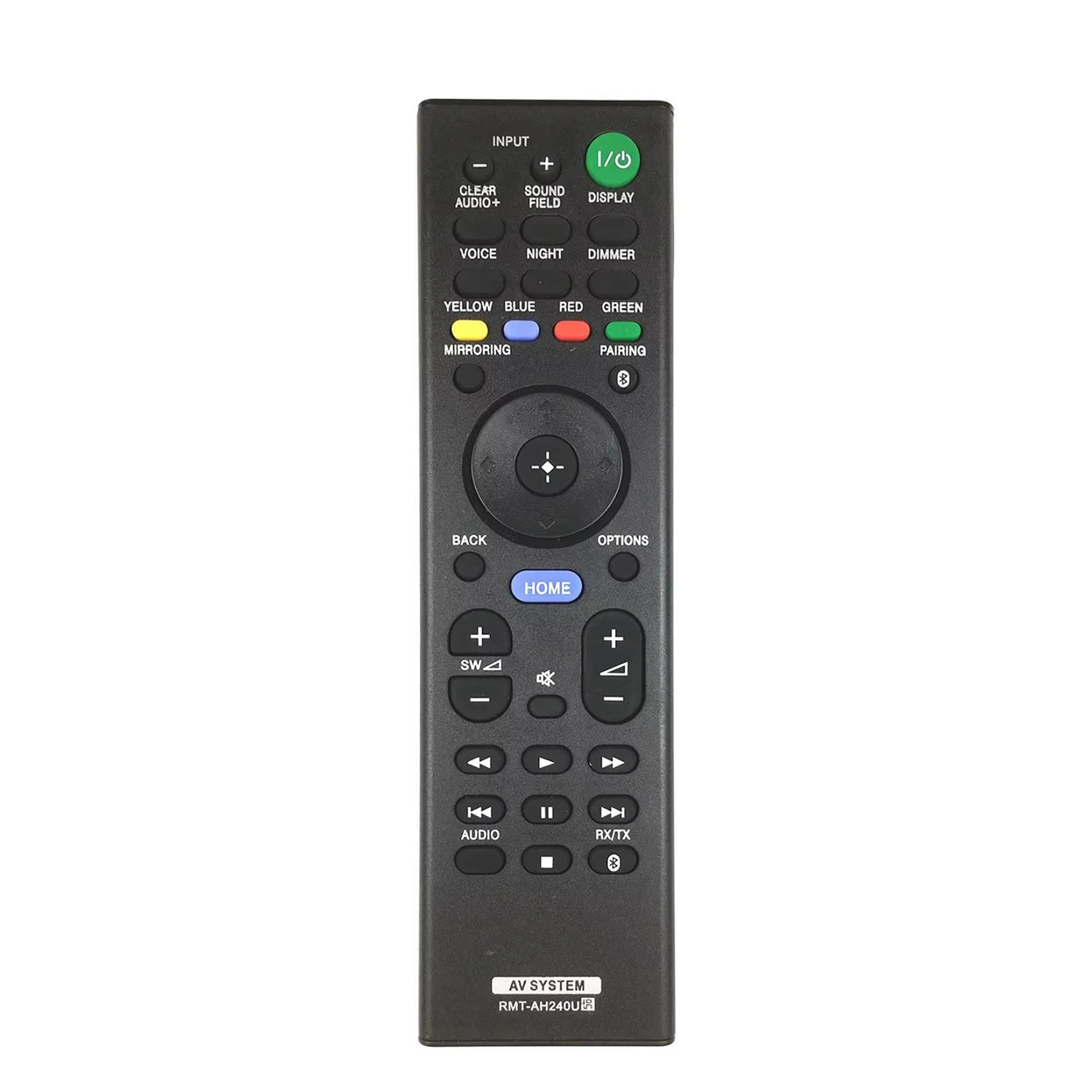 New Remote Control …
