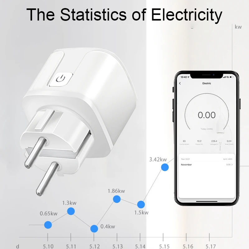 Tuya 16A UE WiFi enchufe inteligente con Monitor de potencia aplicación Smart Life temporizador remoto toma de corriente inteligente a través del hogar Alexa Yandex Alice