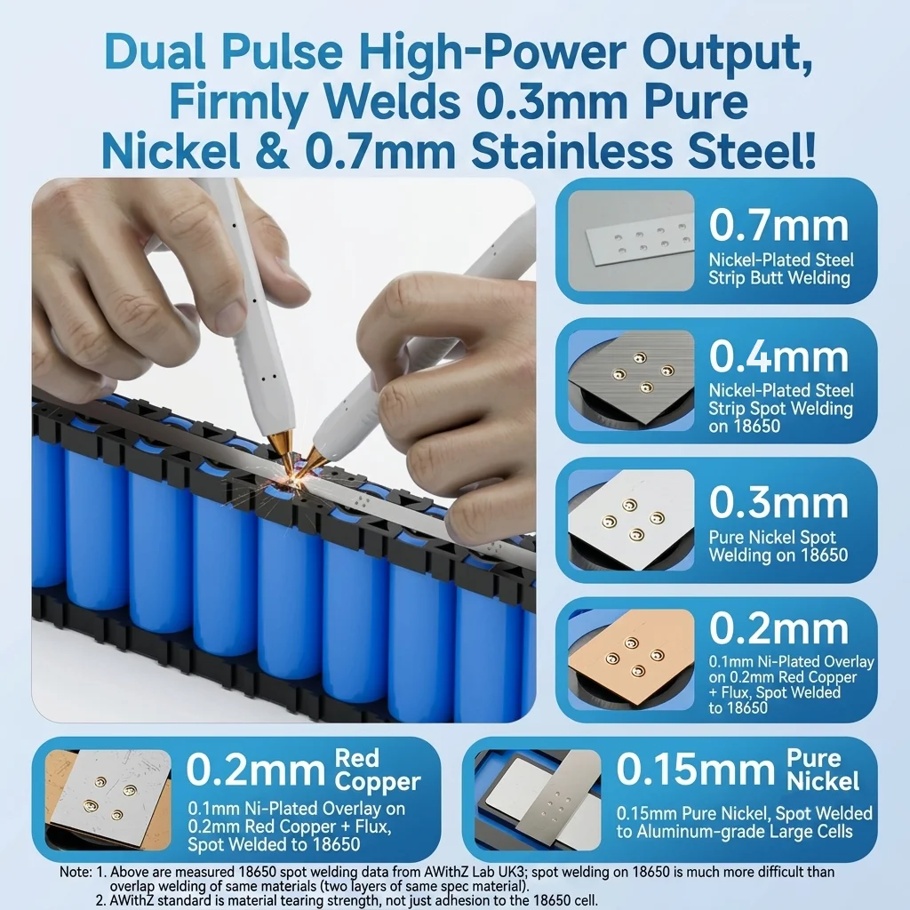 Awithz UK3 Portable Battery Sp - Diy Electronics Spot Welder review and price