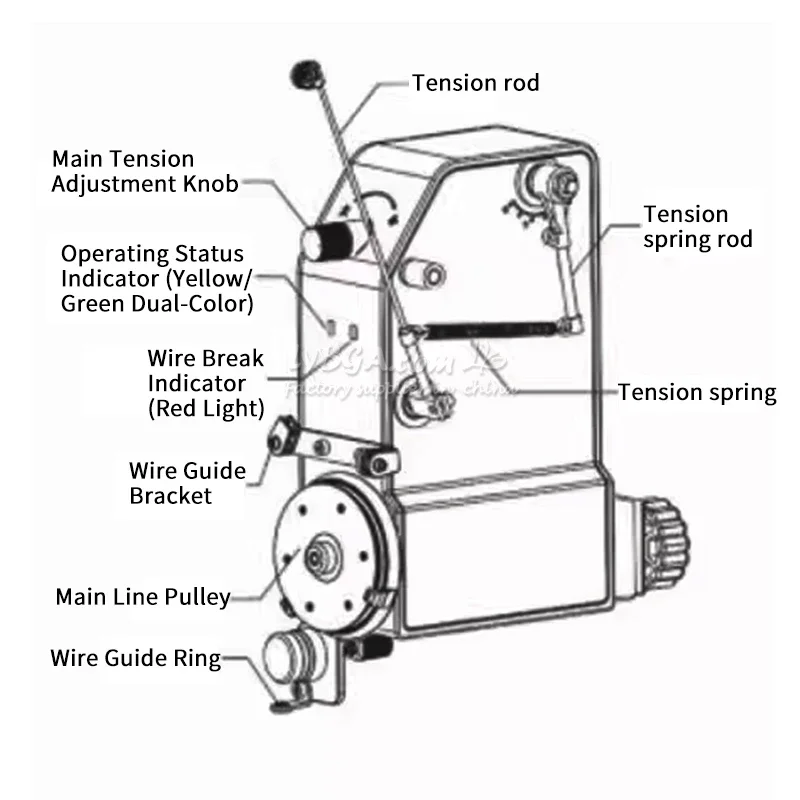 Servo S100BR Pneumatic Tensioner Auto Wire Feed Winding Accessory Single Tension for Tech Machinery Electrical S100B-1000B