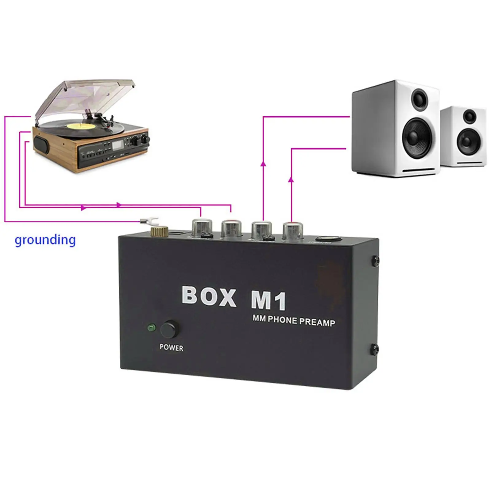 

Box M1 Phono Preamplifier RCA Output Modern для стереопрогравателей DJ-микшеров