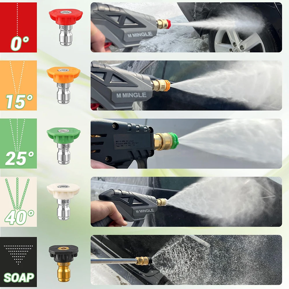 High Pressure Car Washer Water Gun Set Multi-functional Foam Flushing two-in-one Nozzle Stainless Steel Combination Head