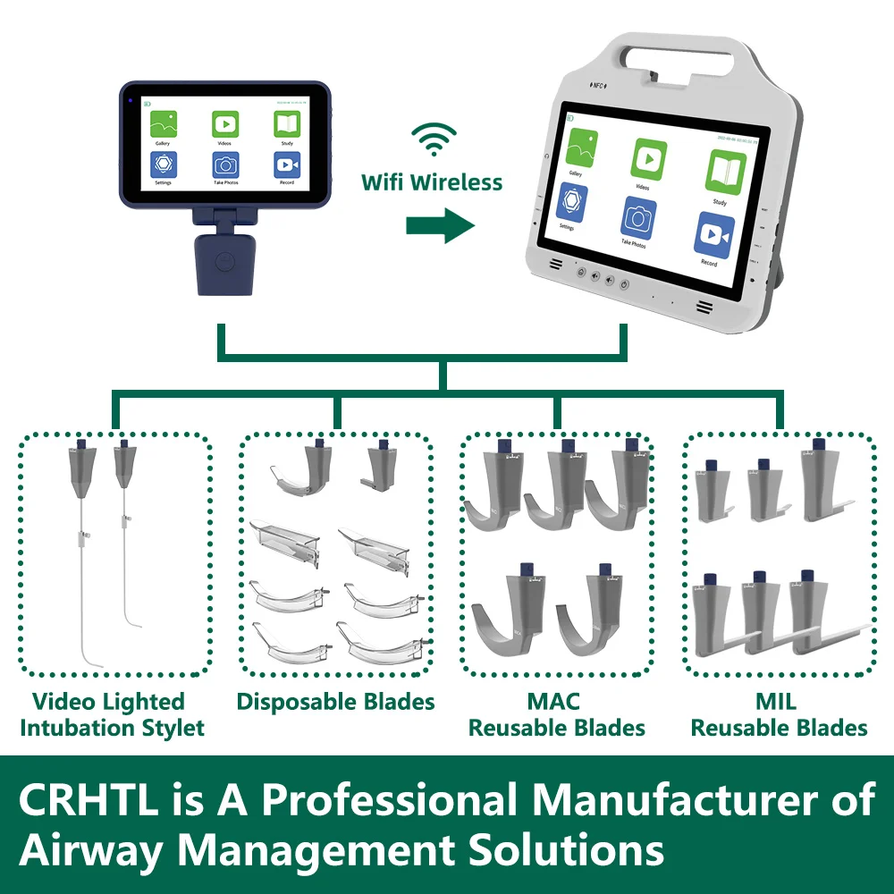 Anesthesia Video Laryngoscope, 4.5 inch HD Touchscreen with 6 Blade, Reusable Video Laryngoscope, Video Endoscope for Intubation