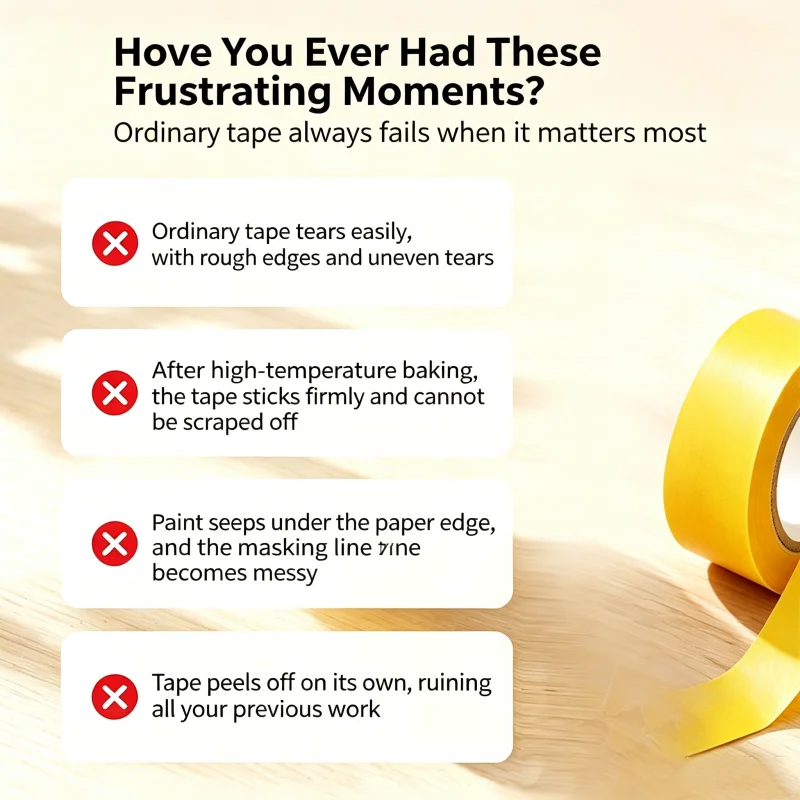 3M 244 Yellow Masking Tape Traceless Tearable Hand/Writable Office Adhesive Tape High Temperature Painting Masking Tape 50M