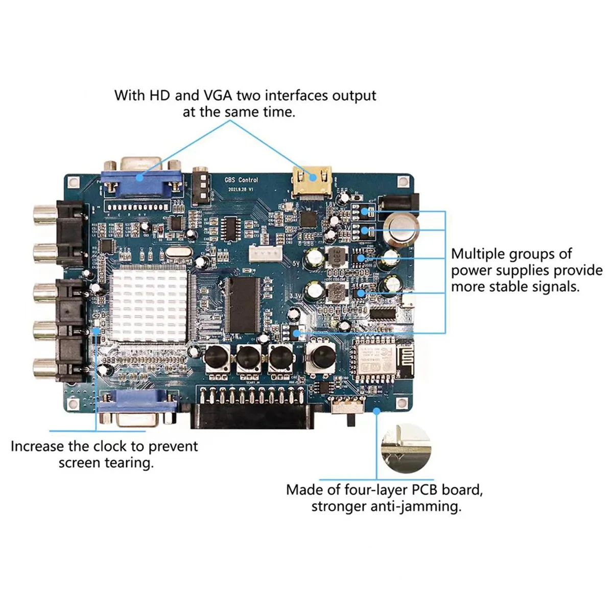 ODV-GBS-C AIO OSSC Control RGBS/YPBPR/RGBHV to VGA/HDMI-Compatible Low Resolution Video Converter Adapter-US Plug images - 6