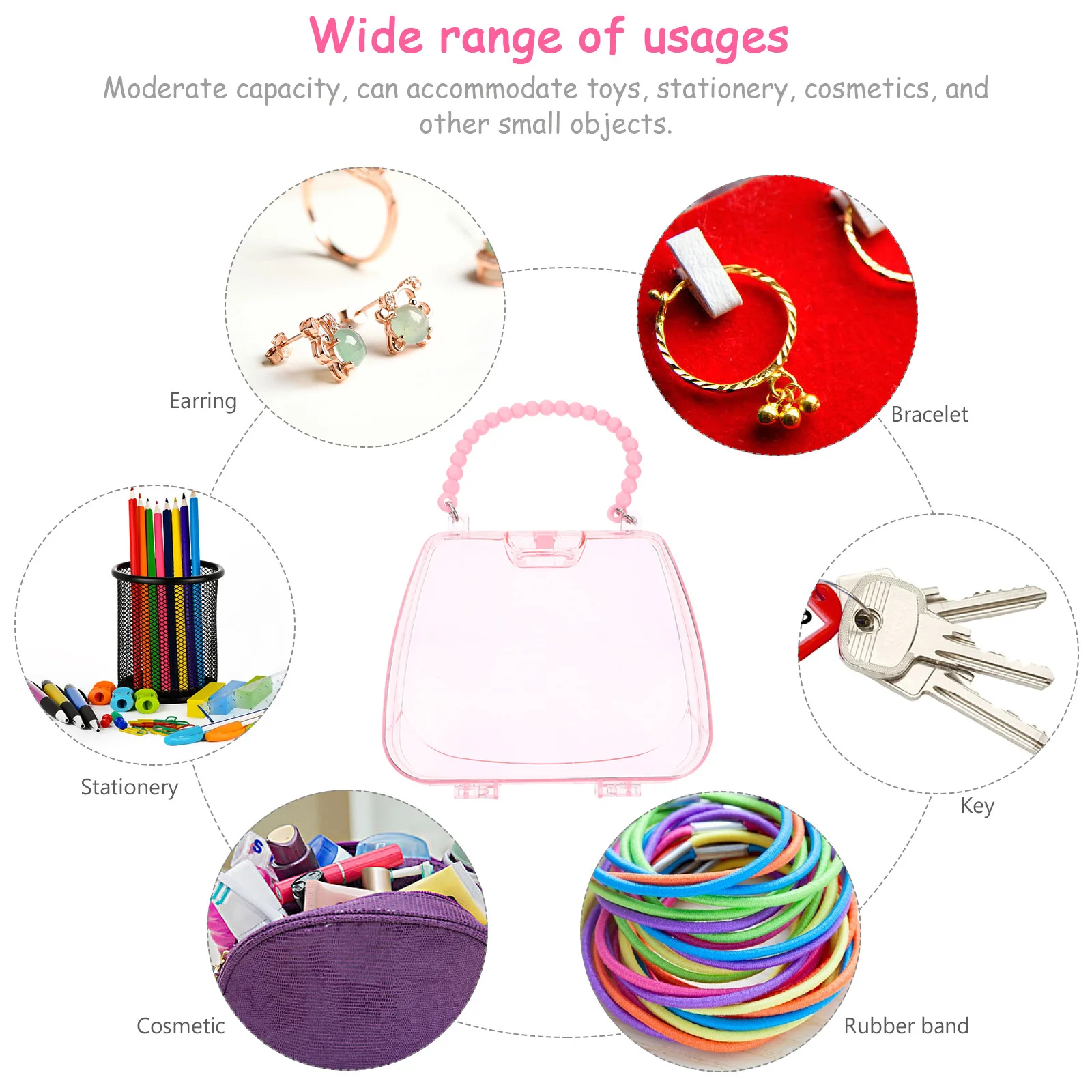 

2Pcs Jewelry Holder Bag Transparent Plastic Handbag Shape Portable Organizer Pouch for Small Accessories School Travel