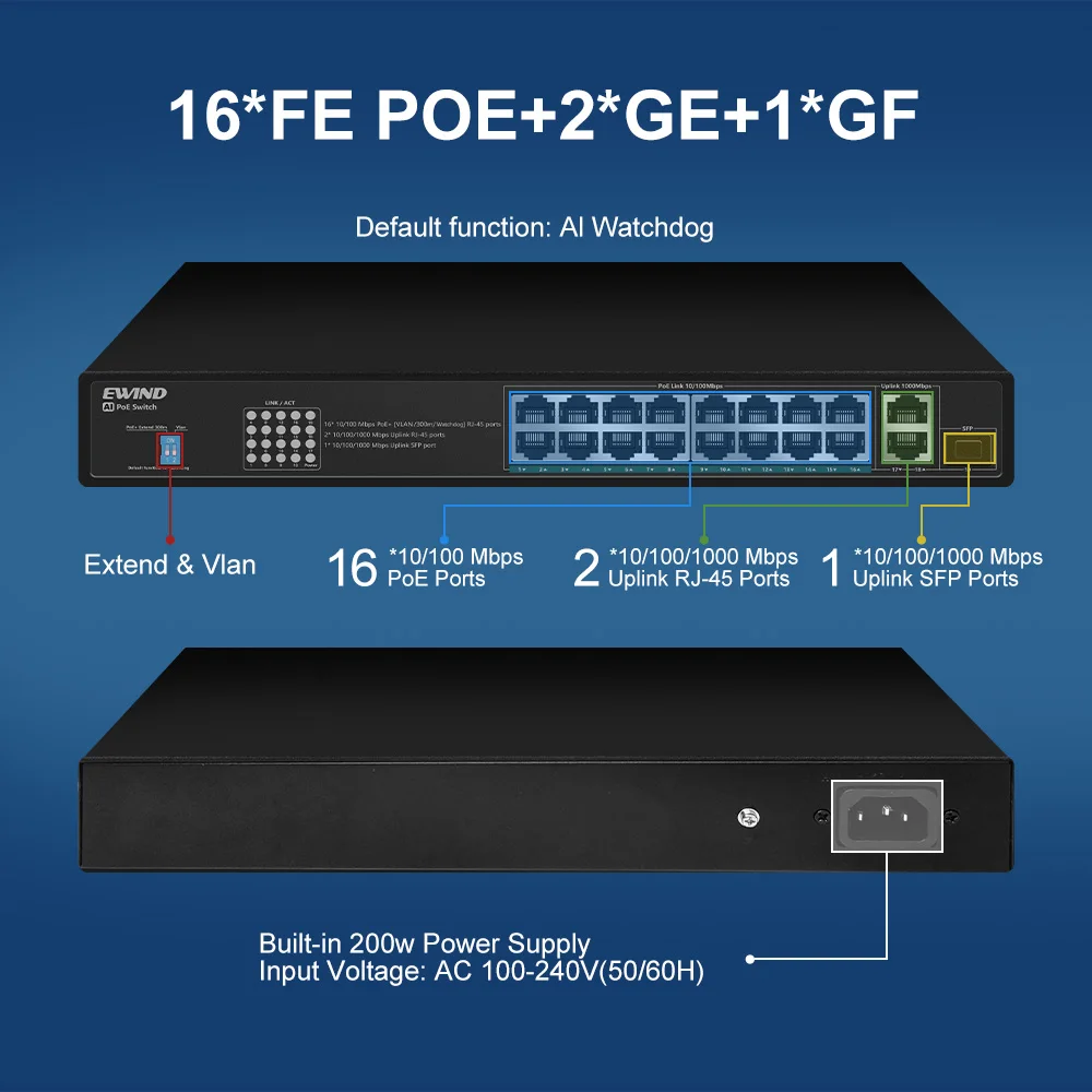 Imagem -03 - Ethernet Switch 100m Poe Gigabit Uplink Sfp Poe para a Câmera ip