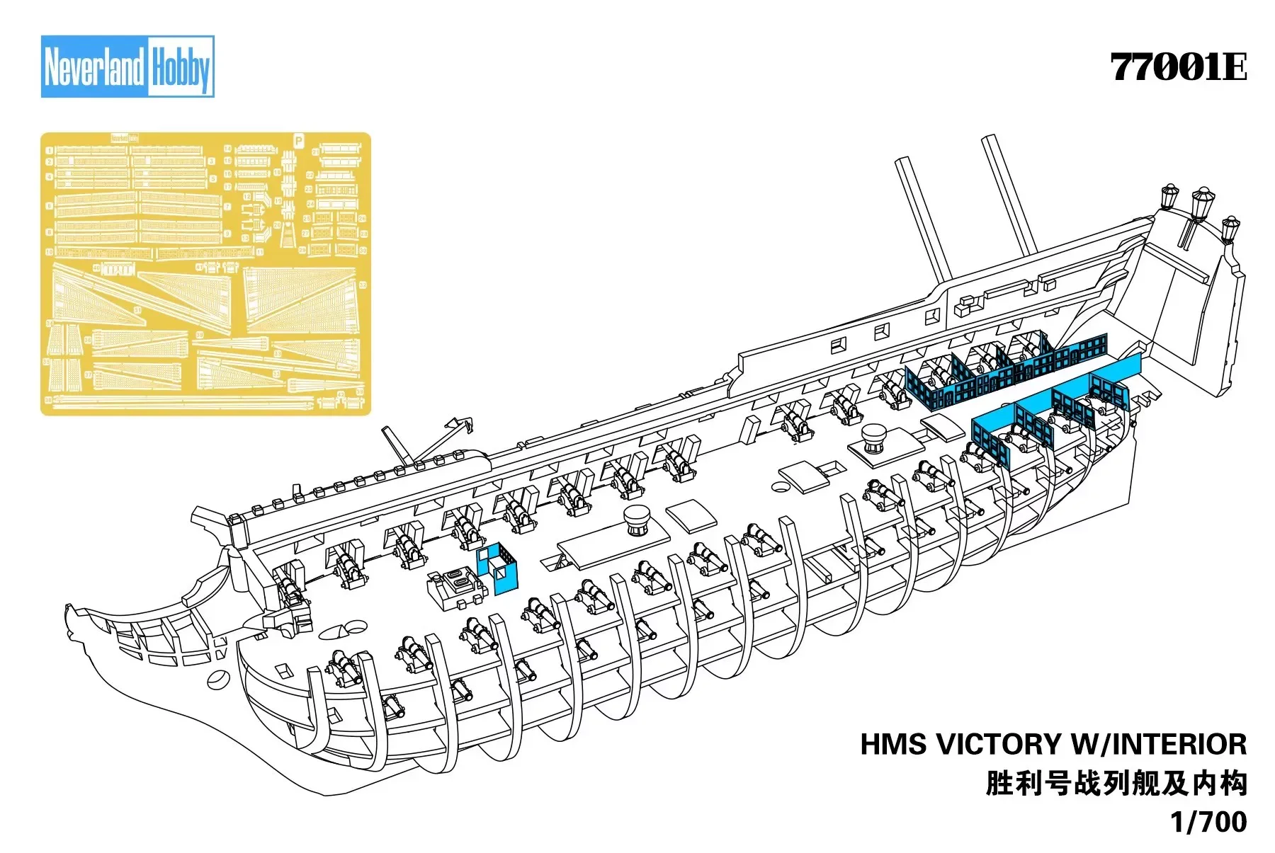 1/700 HMS Victory con interni  - Model Kit Hms Victory recensione e prezzo