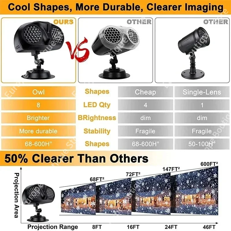 Новинка 2023 года, водонепроницаемый уличный проектор для снегопада, свет в форме совы, уличный ландшафтный динамический светодиодный проекционный светильник в форме снежинки