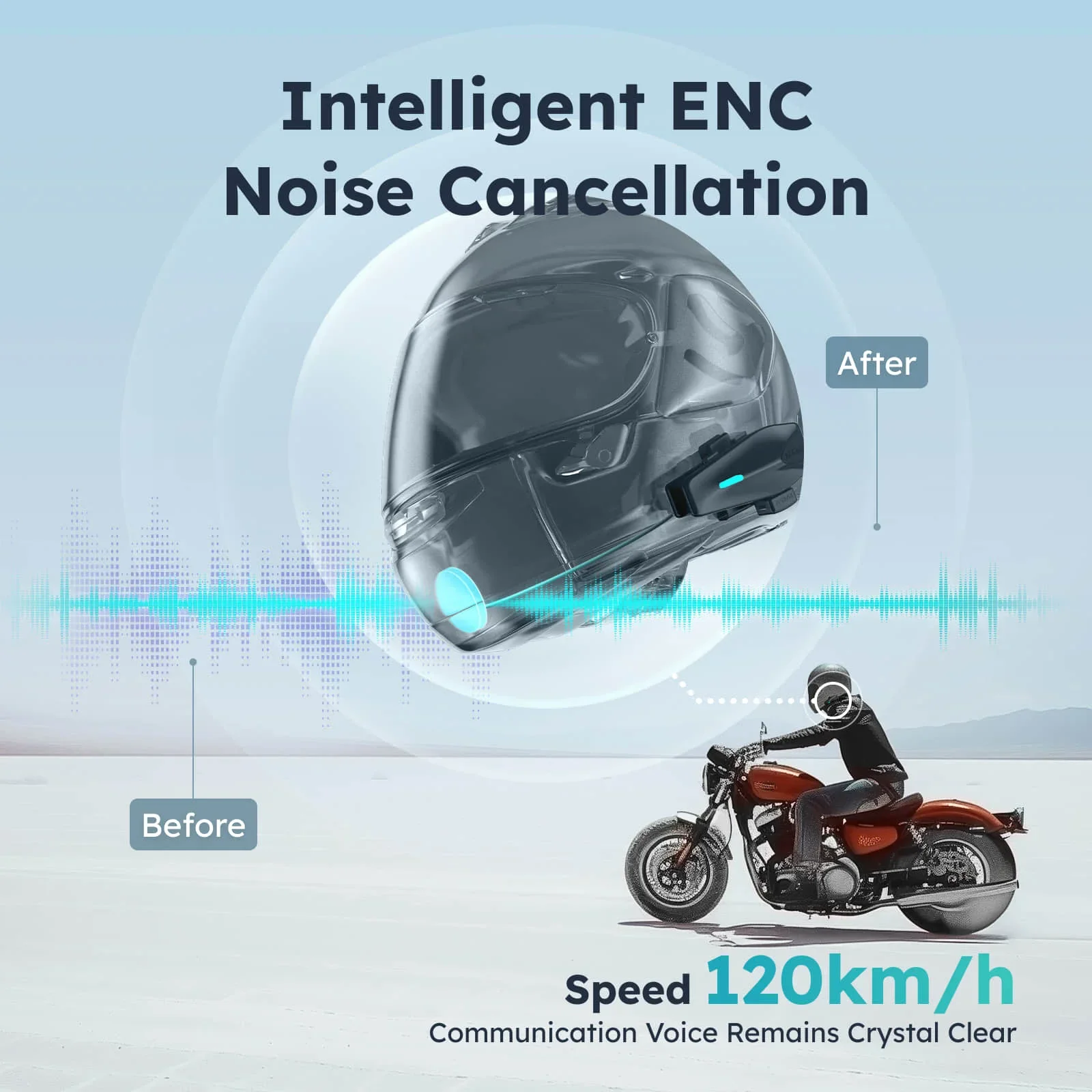 ASMAX S1 Helmet Bluetooth Headset Voice Control Motorcycle Communication Systems 8 Riders Helmet Intercom with FM Radio ENC/IPX7