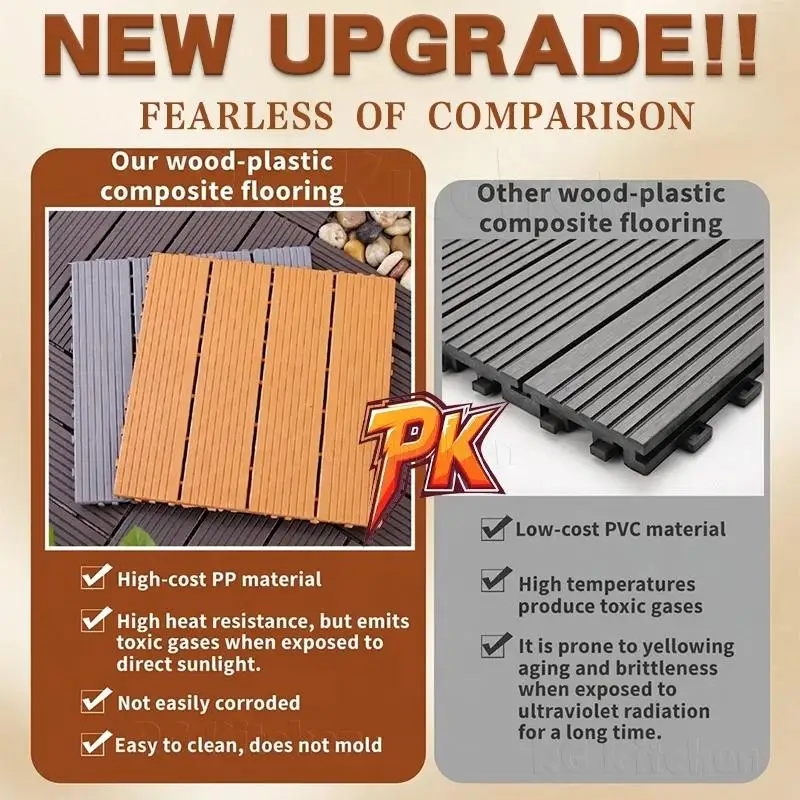 Anti-corrosion Balcony Flooring Waterproof Plastic Wood Plastic Wood Flooring Wear-resistant DIY Splicing Floor Boards Terrace