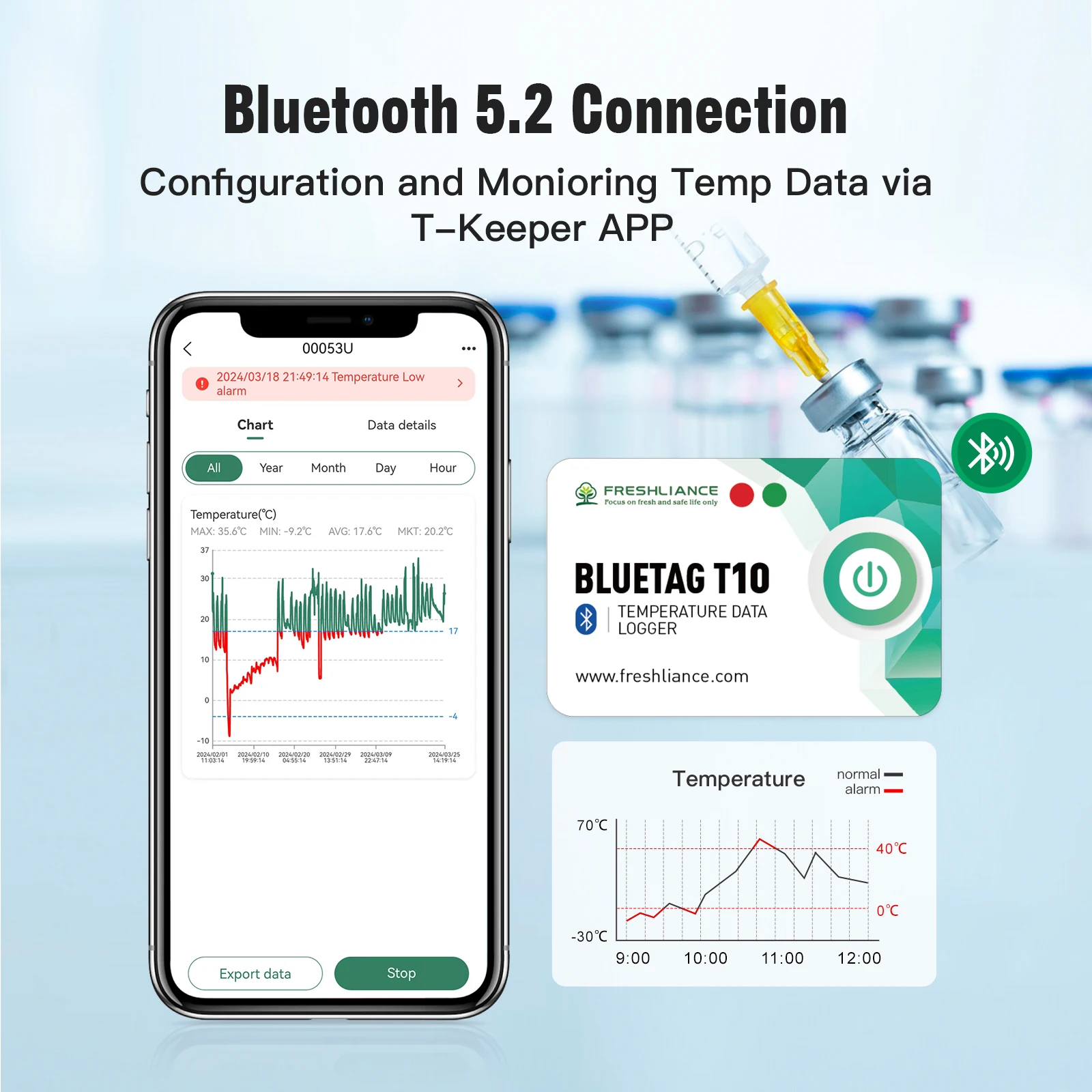 3PCS Smart BLE Temperature Data Logger Temperature Data Logger Bluetooth