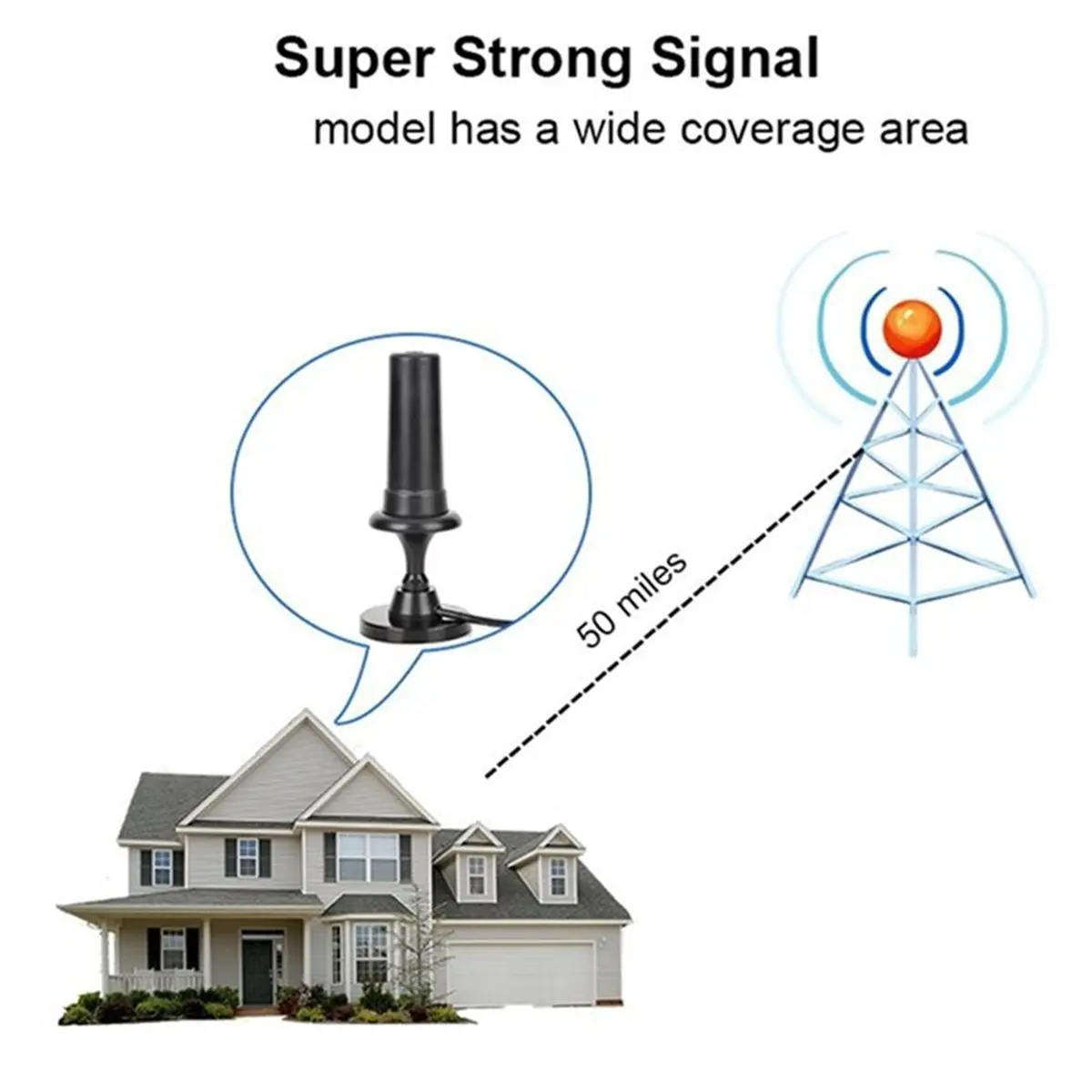 470-862MHZ Antenna Magnetic Outdoor Aerial High Gain SMA Long Range Waterproof 470-862MHZ, SMA Male