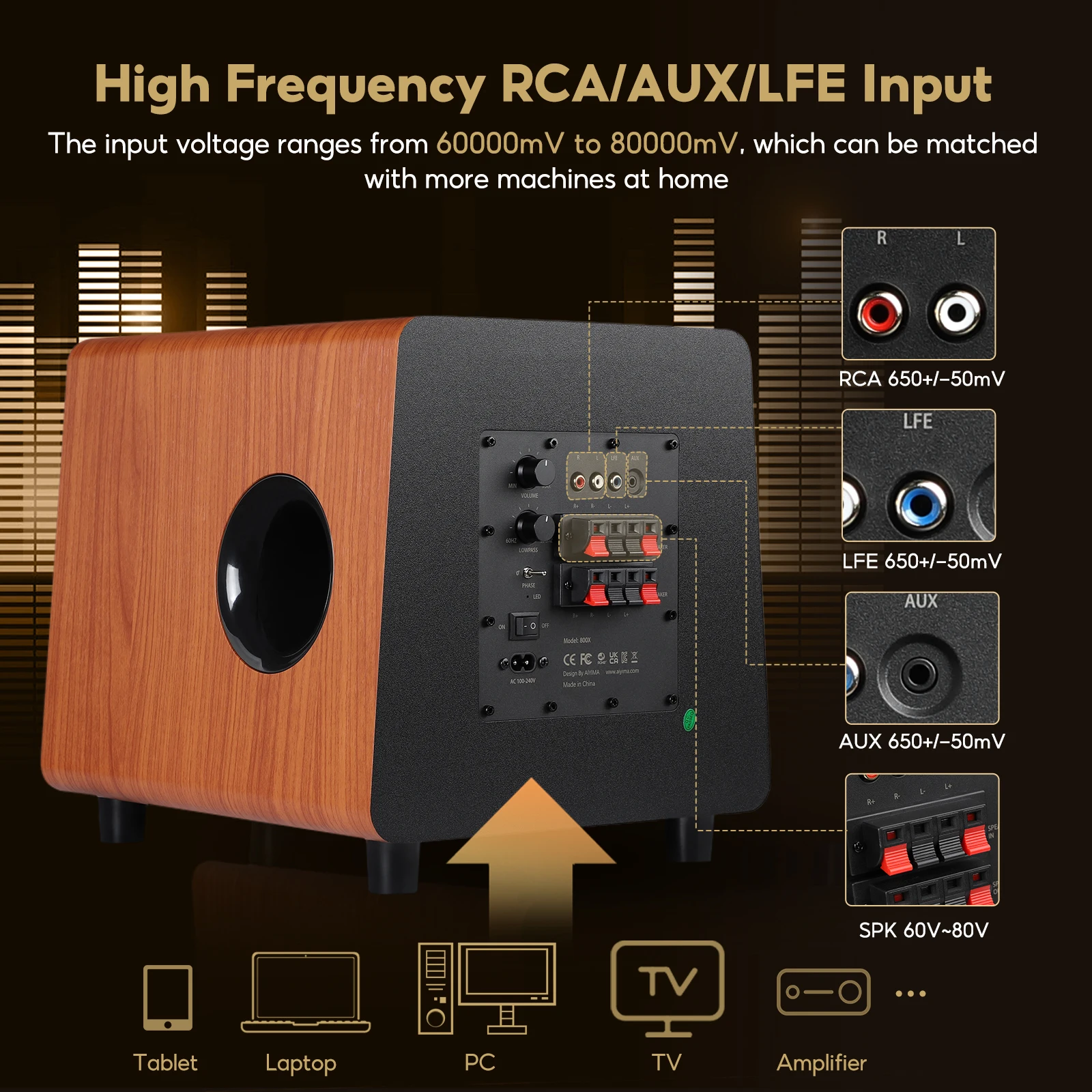 AIYIMA サブウーファー 800 X AliExpress