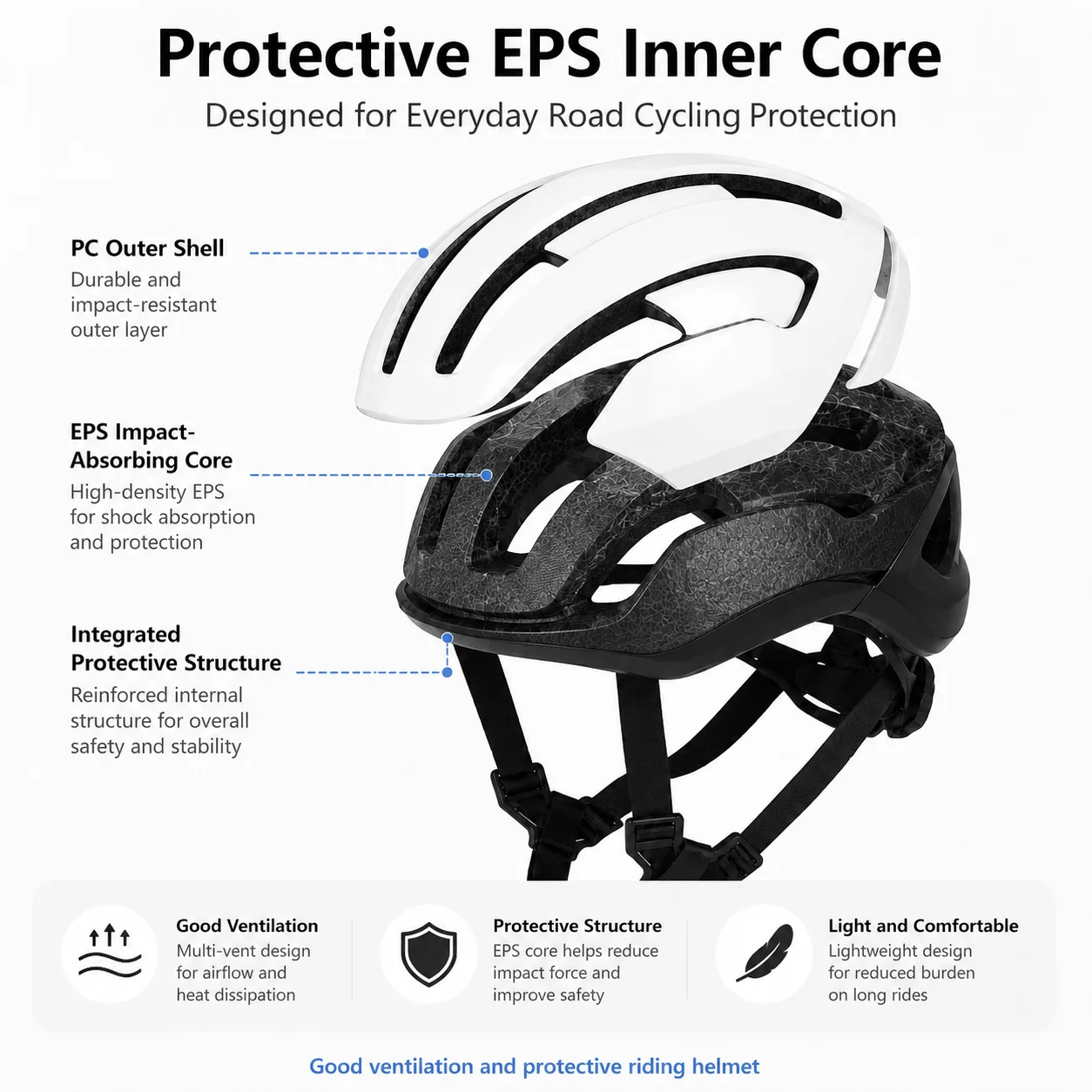 ロードサイクリングヘルメット 54-60cm 軽量 EPS  - Cycling Commute Training のレビューと価格