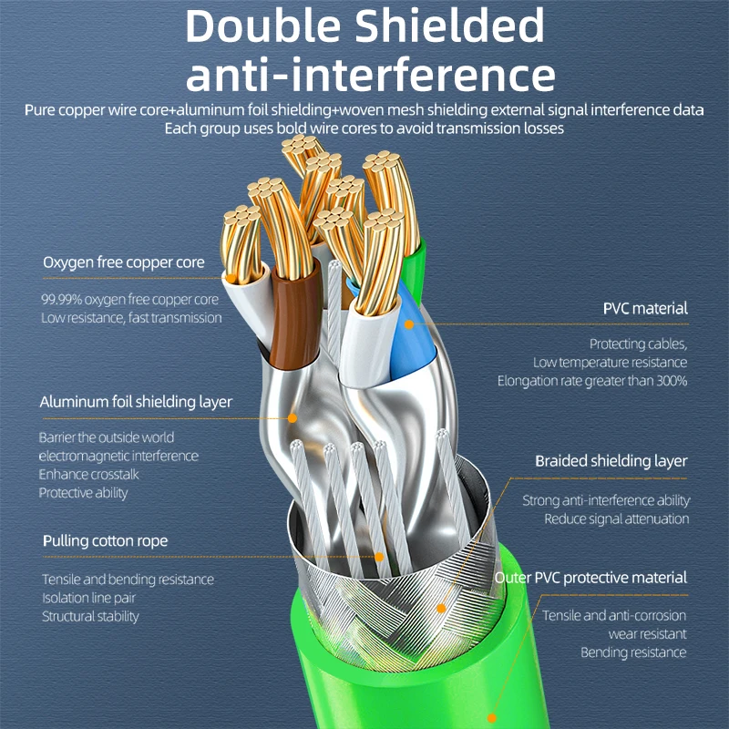 Thumbnail 3 - #30 Top Cat5e Ethernet Cables Picks for Every Budget