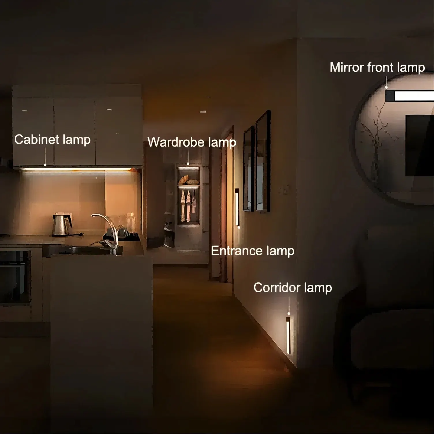 1pc LED Motion Sensor Cabinet Light, USB Rechargeable Night Counter Closet Light, Adjuastable Color,Different Size Available