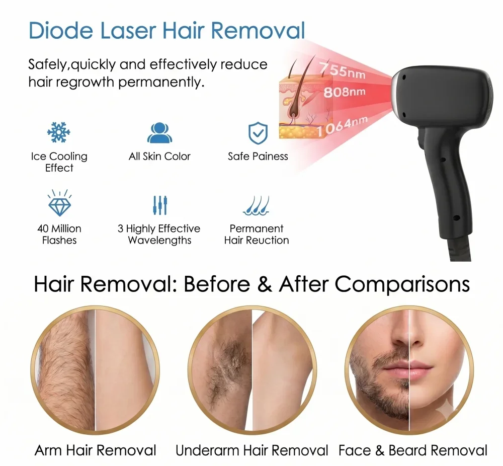 2 In 1 808nm Electric Diode Laser Hair Removal And Tattoo Pigment Removal Machine Skin Rejuvenation Freezing Point Salon Use