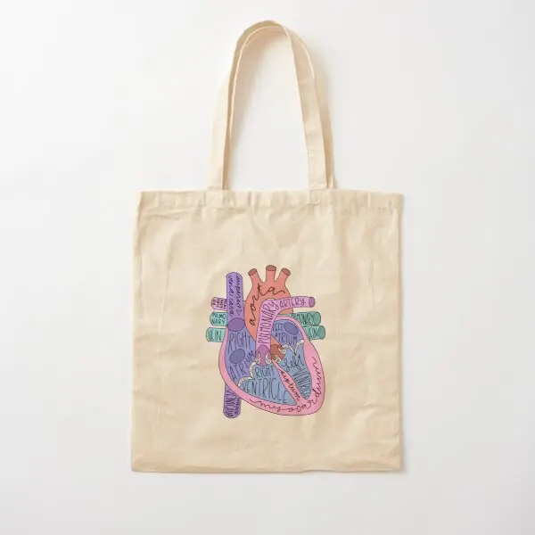 Anatomical Heart Cotton  Canvas Bag Designer Foldable Grocery Shoulder Bag Travel Fabric Shopper Casual Ladies Fashion Women