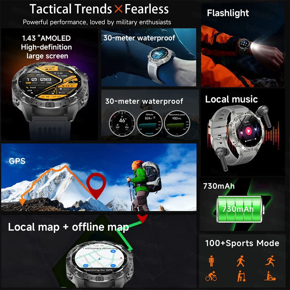 2026 NEW Outdoors Offline Map GPS Smart Watch L1+L2 Dual Band GPS Compass Cycling Run Swim Heart Rate men sport Smartwatches GPS