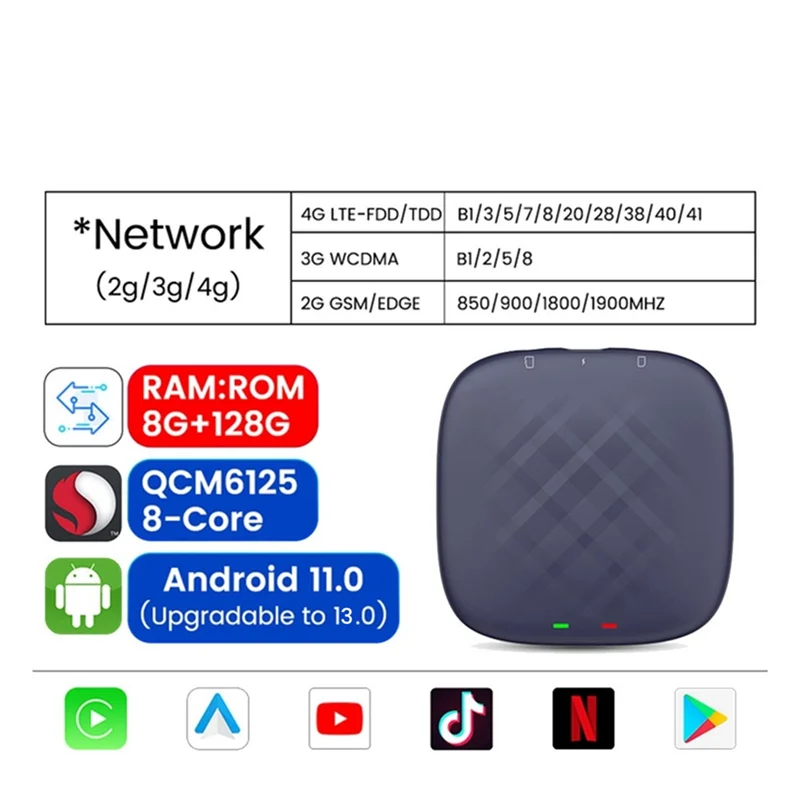 Classic-Carplay Mini Ai Box Wireless Carplay Android 13 8+128G مشغل وسائط متعددة تلقائي 4GLTE WIFI Audio GPS لـ Netflix Youtube