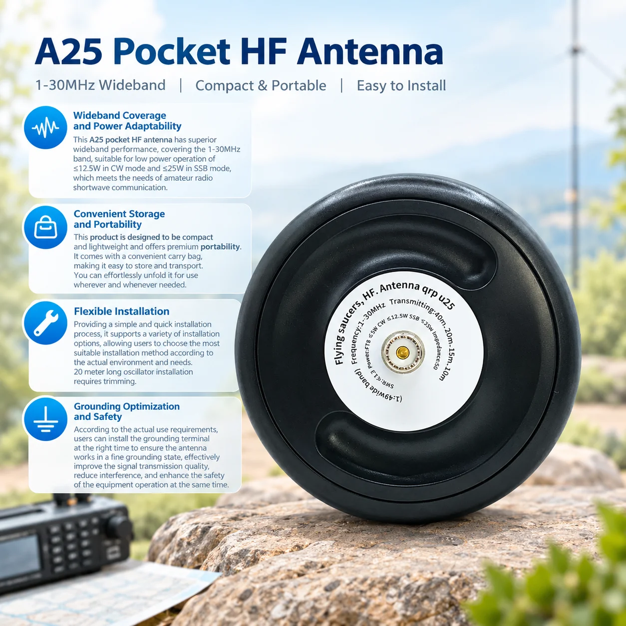 1-30MHz Pocket HF Shortwave Antenna, Inverted V End-Fed Long Wire Broadband Antenna with Balun view 4