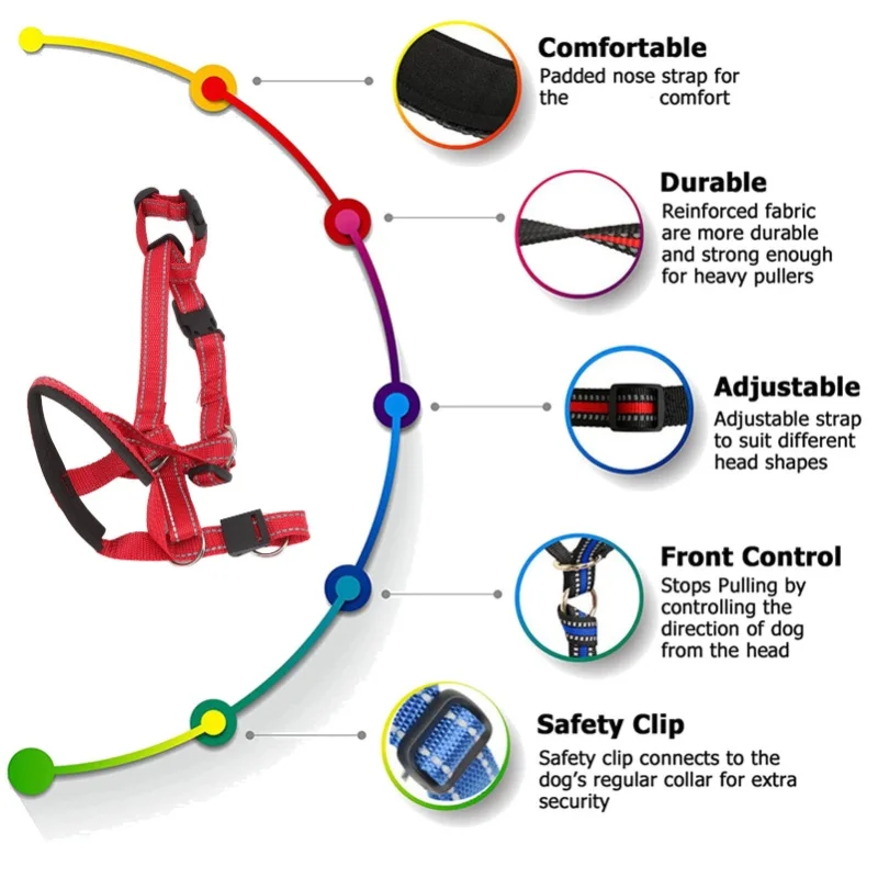 طوق رأس الكلب قابل للتنفس، غطاء فم الكلب مع حزام قابل للتعديل للخارج باللون الأحمر L #3