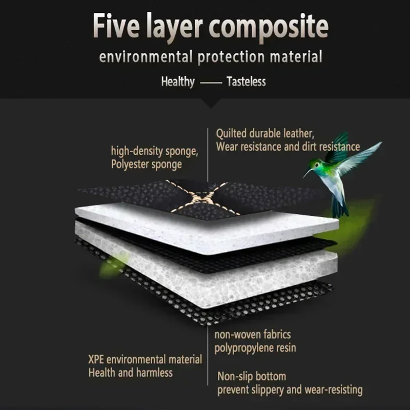Car Trunk Mats For Toyota Prius 2016 2015 2014 2013 2012 Vehicles Cover Cargo Liner Carpets Auto Interior Accessories Waterproof