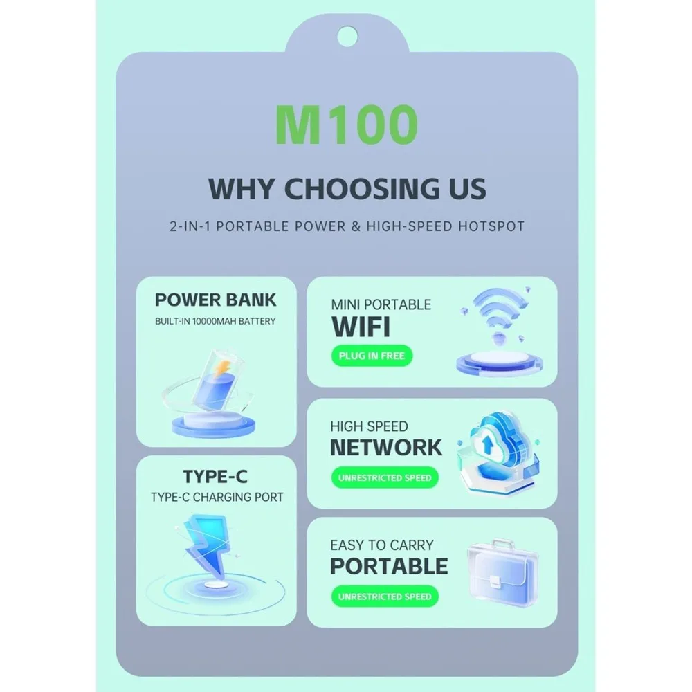 X64A-M100 Dual Band 4G Wifi6 Router 300Mbps Mobile Hotspot 2.4G/5.8G Pocket Wifi 4G Router