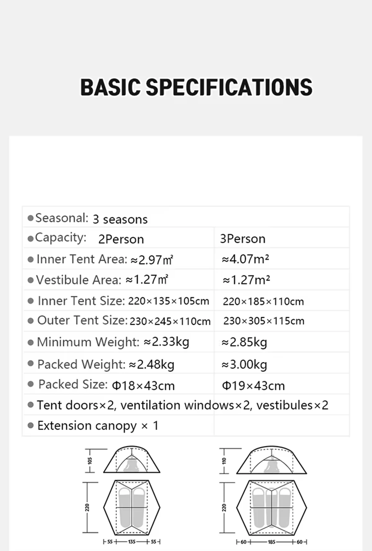 Naturehike Mongar 1 2 3 Base/UL/PRO Camping Tent Ultralight Outdoor Waterproof Hiking Tent 1 2 3 Person Backpacking Tent